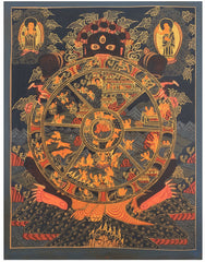 Traditional Hand-Painted Bhavachakra Thangka – The Wheel of Life